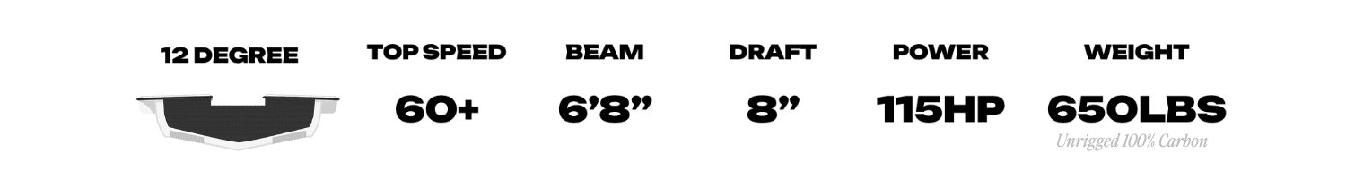 Chittum 18R — gallery 2