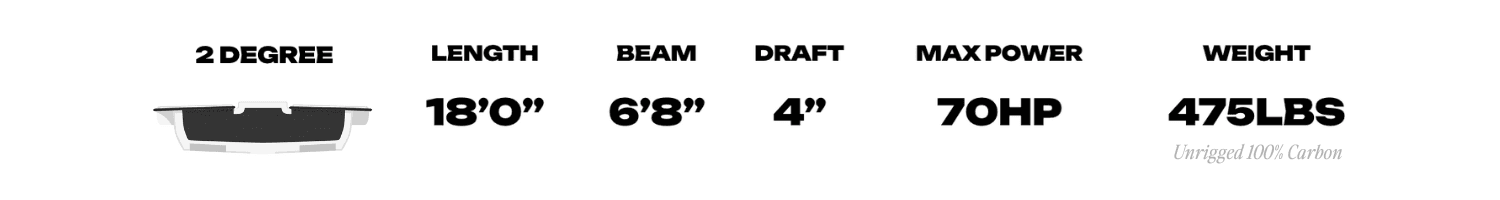 Chittum Mangrove 18 — gallery 3