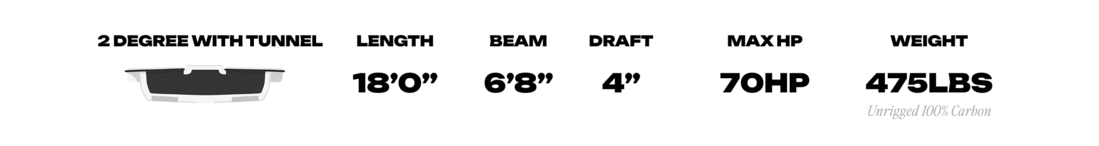 Chittum Laguna Madre 18 — gallery 3