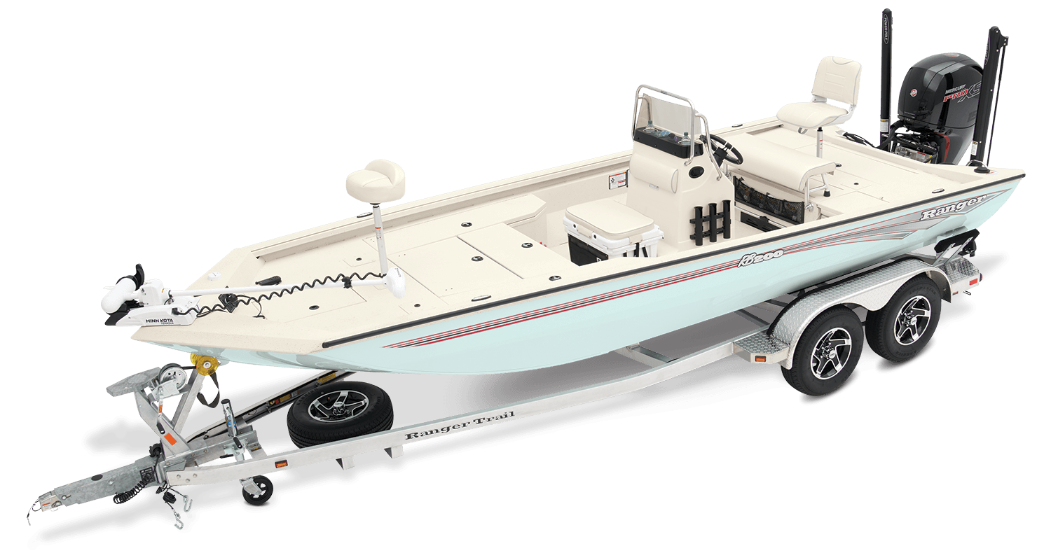 Ranger RB200 — hero